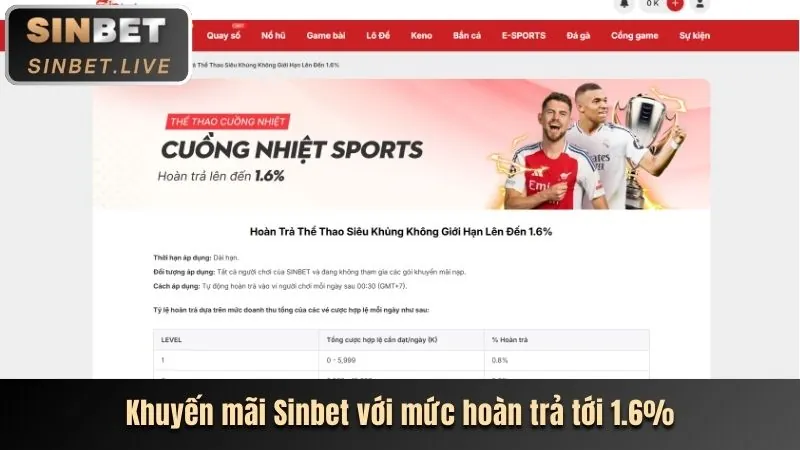 Hoàn trả hàng ngày Bắn Cá 89 bet